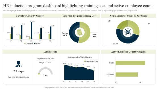New_Staff_Onboarding_Program_HR_Induction_Program_Dashboard_Highlighting_Training_Cost_And_Active_Employee_Count_Graphics_PDF_Slide_1.jpg
