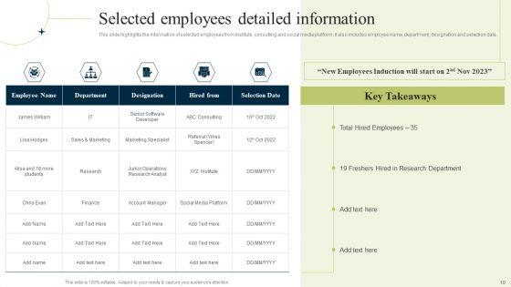 New_Staff_Onboarding_Program_Ppt_PowerPoint_Presentation_Complete_Deck_With_Slides_Slide_10.jpg
