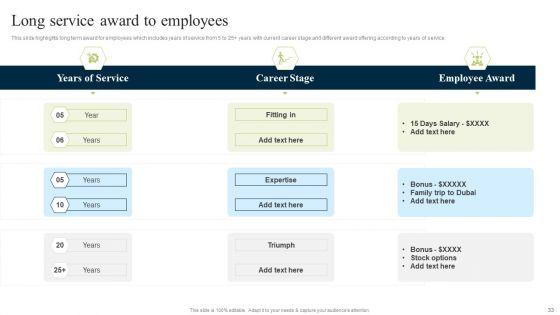 New_Staff_Onboarding_Program_Ppt_PowerPoint_Presentation_Complete_Deck_With_Slides_Slide_33.jpg
