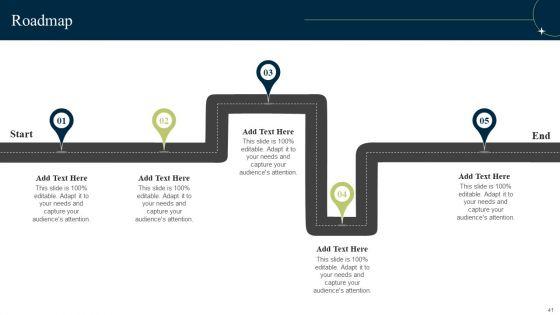 New_Staff_Onboarding_Program_Ppt_PowerPoint_Presentation_Complete_Deck_With_Slides_Slide_41.jpg