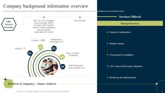New_Staff_Onboarding_Program_Ppt_PowerPoint_Presentation_Complete_Deck_With_Slides_Slide_6.jpg