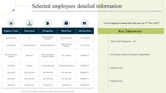 New_Staff_Onboarding_Program_Selected_Employees_Detailed_Information_Download_PDF_Slide_1.jpg