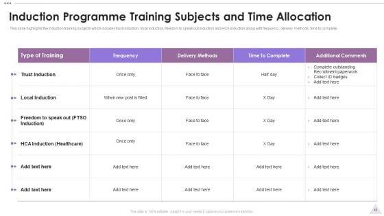 New_Staff_Orientation_Session_Ppt_PowerPoint_Presentation_Complete_Deck_With_Slides_Slide_12.jpg