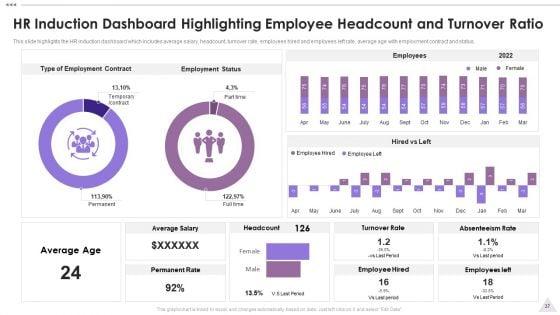 New_Staff_Orientation_Session_Ppt_PowerPoint_Presentation_Complete_Deck_With_Slides_Slide_37.jpg