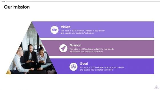 New_Staff_Orientation_Session_Ppt_PowerPoint_Presentation_Complete_Deck_With_Slides_Slide_40.jpg