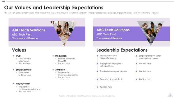 New_Staff_Orientation_Session_Ppt_PowerPoint_Presentation_Complete_Deck_With_Slides_Slide_6.jpg