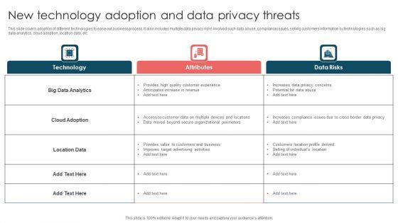 New_Technology_Adoption_And_Data_Privacy_Threats_Ppt_Pictures_Files_PDF_Slide_1.jpg