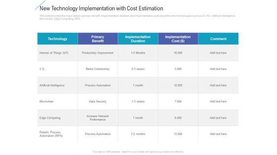 New_Technology_Implementation_With_Cost_Estimation_Guidelines_PDF_Slide_1.jpg