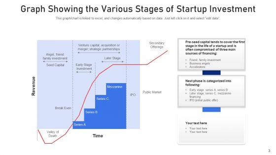 New_Venture_Investment_Evaluate_Metrics_Ppt_PowerPoint_Presentation_Complete_Deck_With_Slides_Slide_3.jpg