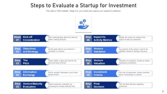 New_Venture_Investment_Evaluate_Metrics_Ppt_PowerPoint_Presentation_Complete_Deck_With_Slides_Slide_8.jpg