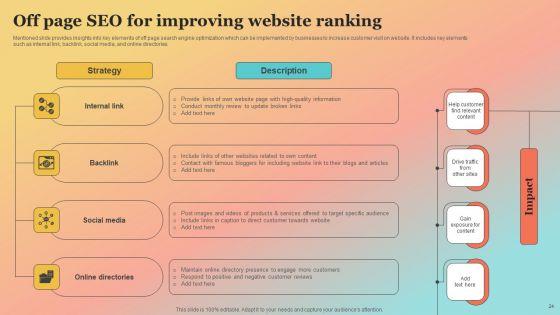 New_Website_Launch_Strategy_For_Increasing_Brand_Recognition_Ppt_PowerPoint_Presentation_Complete_Deck_With_Slides_Slide_24.jpg