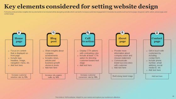 New_Website_Launch_Strategy_For_Increasing_Brand_Recognition_Ppt_PowerPoint_Presentation_Complete_Deck_With_Slides_Slide_28.jpg