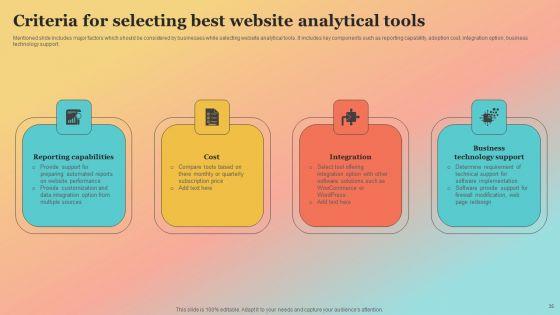 New_Website_Launch_Strategy_For_Increasing_Brand_Recognition_Ppt_PowerPoint_Presentation_Complete_Deck_With_Slides_Slide_35.jpg