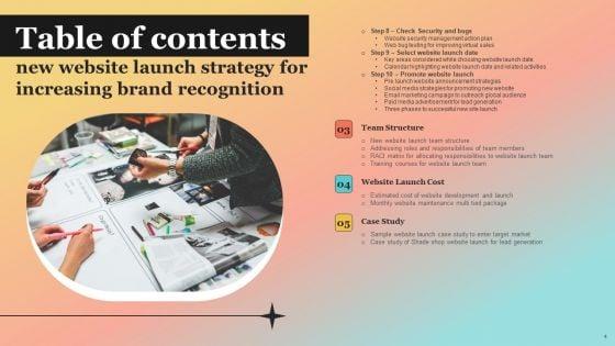New_Website_Launch_Strategy_For_Increasing_Brand_Recognition_Ppt_PowerPoint_Presentation_Complete_Deck_With_Slides_Slide_4.jpg