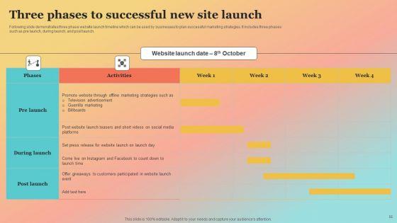 New_Website_Launch_Strategy_For_Increasing_Brand_Recognition_Ppt_PowerPoint_Presentation_Complete_Deck_With_Slides_Slide_55.jpg