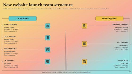 New_Website_Launch_Strategy_For_Increasing_Brand_Recognition_Ppt_PowerPoint_Presentation_Complete_Deck_With_Slides_Slide_57.jpg