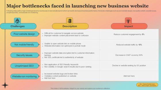 New_Website_Launch_Strategy_Major_Bottlenecks_Faced_In_Launching_New_Business_Website_Topics_PDF_Slide_1.jpg