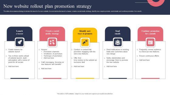 New_Website_Rollout_Plan_Promotion_Strategy_Formats_PDF_Slide_1.jpg