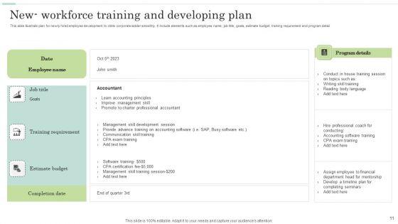 New_Work_Force_Ppt_PowerPoint_Presentation_Complete_Deck_With_Slides_Slide_11.jpg