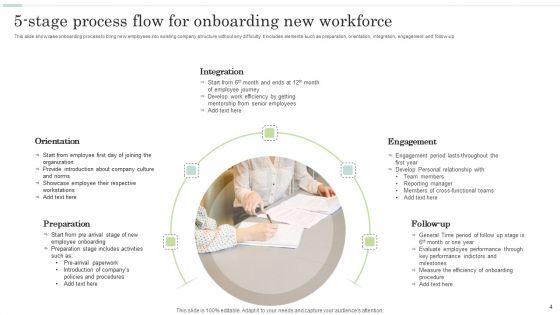 New_Work_Force_Ppt_PowerPoint_Presentation_Complete_Deck_With_Slides_Slide_4.jpg