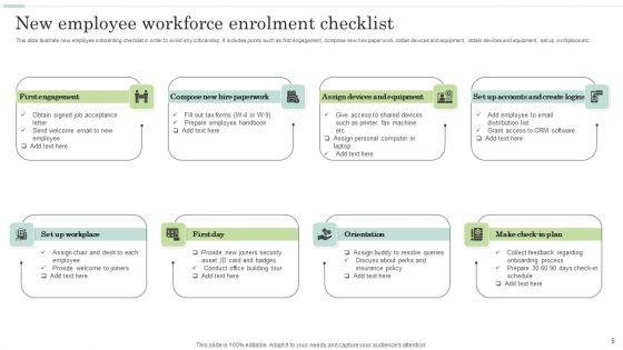 New_Work_Force_Ppt_PowerPoint_Presentation_Complete_Deck_With_Slides_Slide_5.jpg