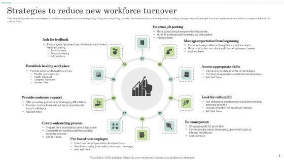 New_Work_Force_Ppt_PowerPoint_Presentation_Complete_Deck_With_Slides_Slide_9.jpg