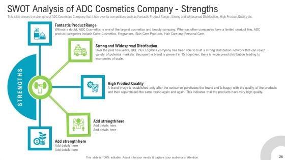 Newest_Trends_To_Gain_Competitive_Advantage_For_The_Business_Ppt_PowerPoint_Presentation_Complete_Deck_With_Slides_Slide_26.jpg