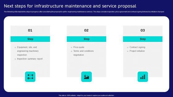 Next_Steps_For_Infrastructure_Maintenance_And_Service_Proposal_Pictures_PDF_Slide_1.jpg