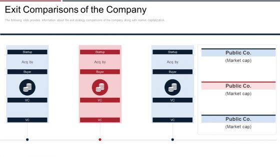 Next_View_Ventures_Fundraising_Pitch_Deck_Exit_Comparisons_Of_The_Company_Icons_PDF_Slide_1.jpg