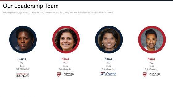 Next_View_Ventures_Fundraising_Pitch_Deck_Our_Leadership_Team_Elements_PDF_Slide_1.jpg