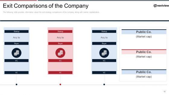 Next_View_Ventures_Fundraising_Pitch_Deck_Ppt_PowerPoint_Presentation_Complete_Deck_With_Slides_Slide_12.jpg