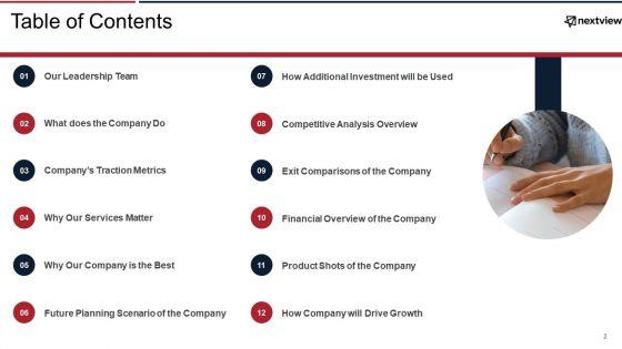 Next_View_Ventures_Fundraising_Pitch_Deck_Ppt_PowerPoint_Presentation_Complete_Deck_With_Slides_Slide_2.jpg