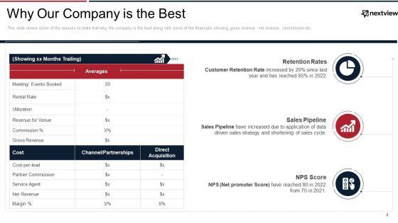 Next_View_Ventures_Fundraising_Pitch_Deck_Ppt_PowerPoint_Presentation_Complete_Deck_With_Slides_Slide_8.jpg