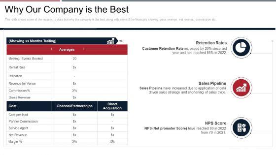 Next_View_Ventures_Fundraising_Pitch_Deck_Why_Our_Company_Is_The_Best_Microsoft_PDF_Slide_1.jpg