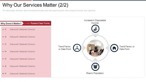 Next_View_Ventures_Fundraising_Pitch_Deck_Why_Our_Services_Matter_Source_Graphics_PDF_Slide_1.jpg