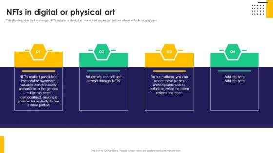 Nfts_In_Digital_Or_Physical_Art_Ppt_PowerPoint_Presentation_File_Professional_PDF_Slide_1.jpg