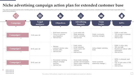 Niche_Advertising_Campaign_Action_Plan_For_Extended_Customer_Base_Ppt_PowerPoint_Presentation_Inspiration_Guidelines_PDF_Slide_1.jpg
