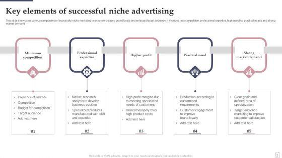 Niche_Advertising_Ppt_PowerPoint_Presentation_Complete_Deck_With_Slides_Slide_2.jpg
