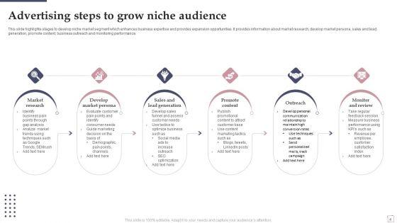 Niche_Advertising_Ppt_PowerPoint_Presentation_Complete_Deck_With_Slides_Slide_4.jpg