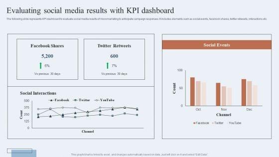 Niche_Marketing_Guide_To_Target_Specific_Customer_Groups_Evaluating_Social_Media_Results_With_Kpi_Dashboard_Inspiration_PDF_Slide_1.jpg