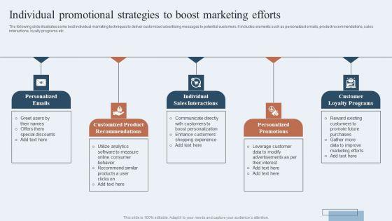 Niche_Marketing_Guide_To_Target_Specific_Customer_Groups_Individual_Promotional_Strategies_To_Boost_Guidelines_PDF_Slide_1.jpg