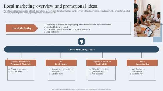 Niche_Marketing_Guide_To_Target_Specific_Customer_Groups_Local_Marketing_Overview_And_Promotional_Ideas_Diagrams_PDF_Slide_1.jpg
