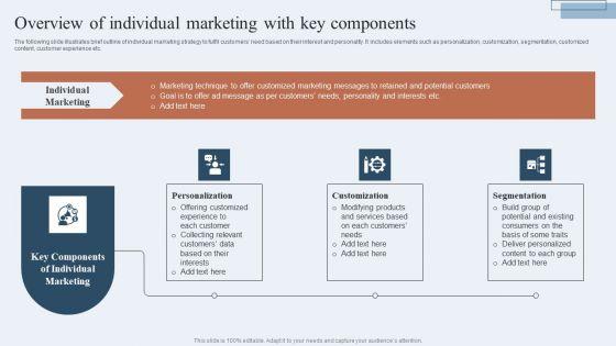 Niche_Marketing_Guide_To_Target_Specific_Customer_Groups_Overview_Of_Individual_Marketing_With_Key_Rules_PDF_Slide_1.jpg
