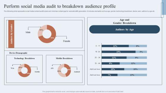 Niche_Marketing_Guide_To_Target_Specific_Customer_Groups_Perform_Social_Media_Audit_To_Breakdown_Brochure_PDF_Slide_1.jpg
