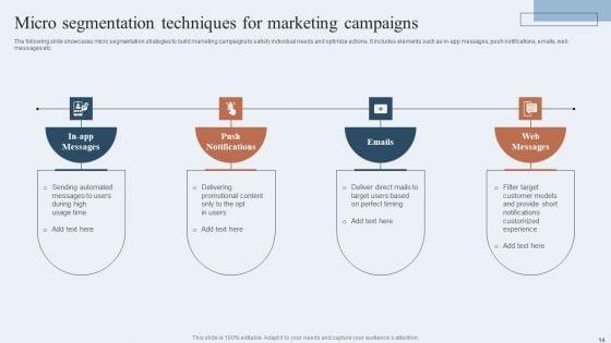 Niche_Marketing_Guide_To_Target_Specific_Customer_Groups_Ppt_PowerPoint_Presentation_Complete_Deck_With_Slides_Slide_14.jpg