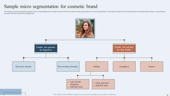 Niche_Marketing_Guide_To_Target_Specific_Customer_Groups_Ppt_PowerPoint_Presentation_Complete_Deck_With_Slides_Slide_15.jpg
