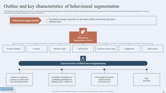 Niche_Marketing_Guide_To_Target_Specific_Customer_Groups_Ppt_PowerPoint_Presentation_Complete_Deck_With_Slides_Slide_19.jpg
