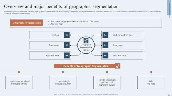 Niche_Marketing_Guide_To_Target_Specific_Customer_Groups_Ppt_PowerPoint_Presentation_Complete_Deck_With_Slides_Slide_20.jpg