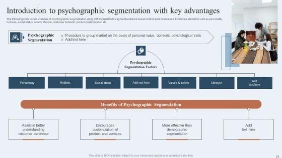Niche_Marketing_Guide_To_Target_Specific_Customer_Groups_Ppt_PowerPoint_Presentation_Complete_Deck_With_Slides_Slide_21.jpg