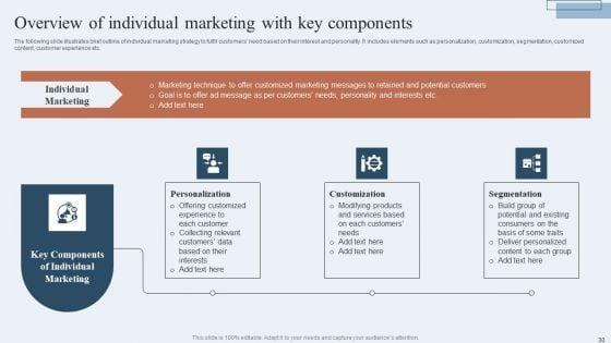 Niche_Marketing_Guide_To_Target_Specific_Customer_Groups_Ppt_PowerPoint_Presentation_Complete_Deck_With_Slides_Slide_30.jpg